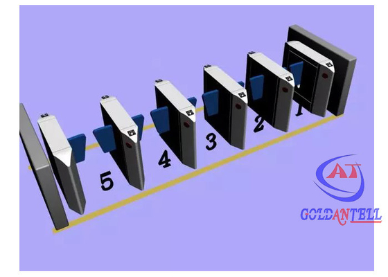 Automatic Flap Barrier Gate High Security With Fingerprint / Face Recognition