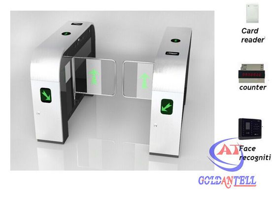 Electro mechanical Counter Swing Barrier Gate for tourism and GYM