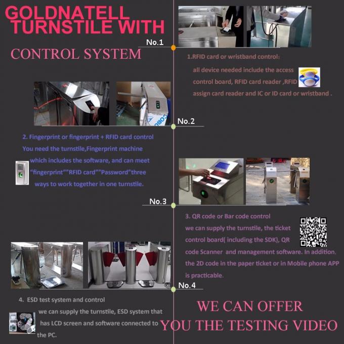 различное управление доступом system.jpg