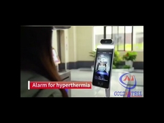 Система распознавания лиц